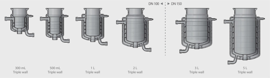 AGI Glassplant Benchtop Reactor Interchangeable scale up