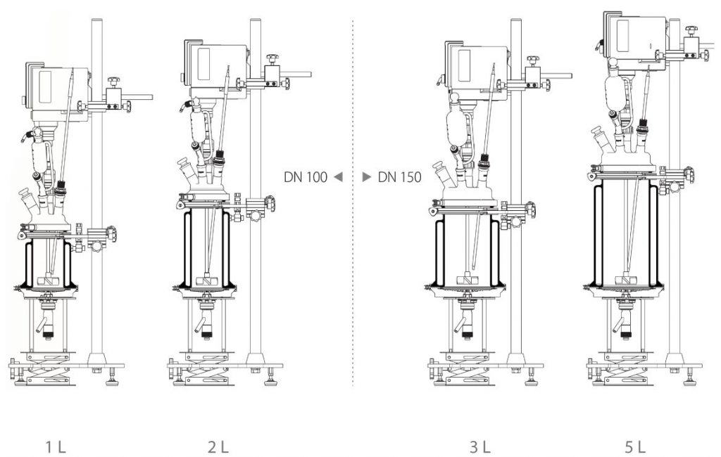 AGI_Glassplant_Benchtop_Filter_Reactor_Scale_up