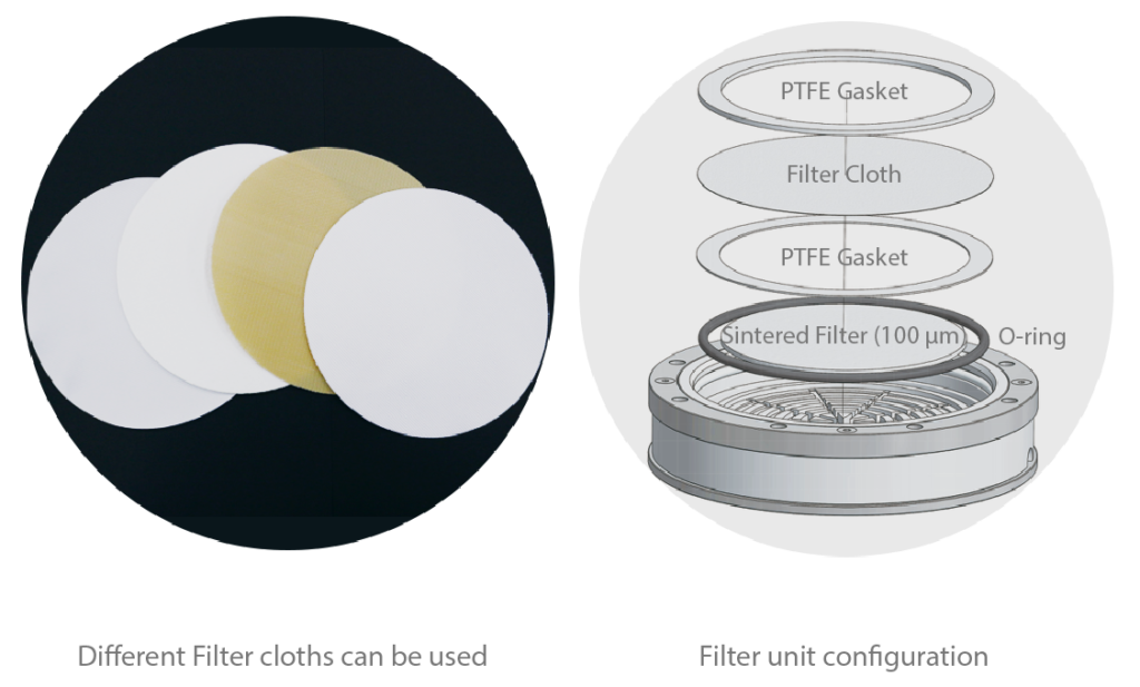 AGI_Glassplant_Filtration_Cloths_and_Configuration