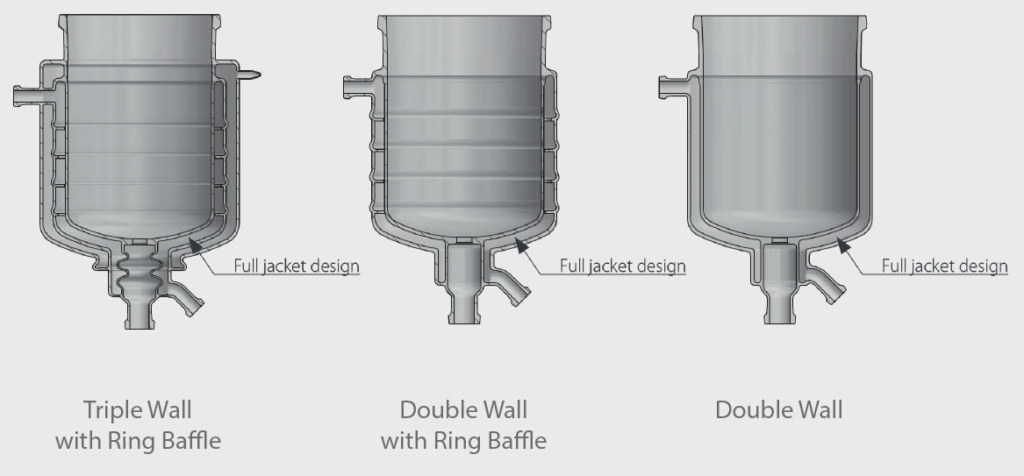 Pilotplant vessel options