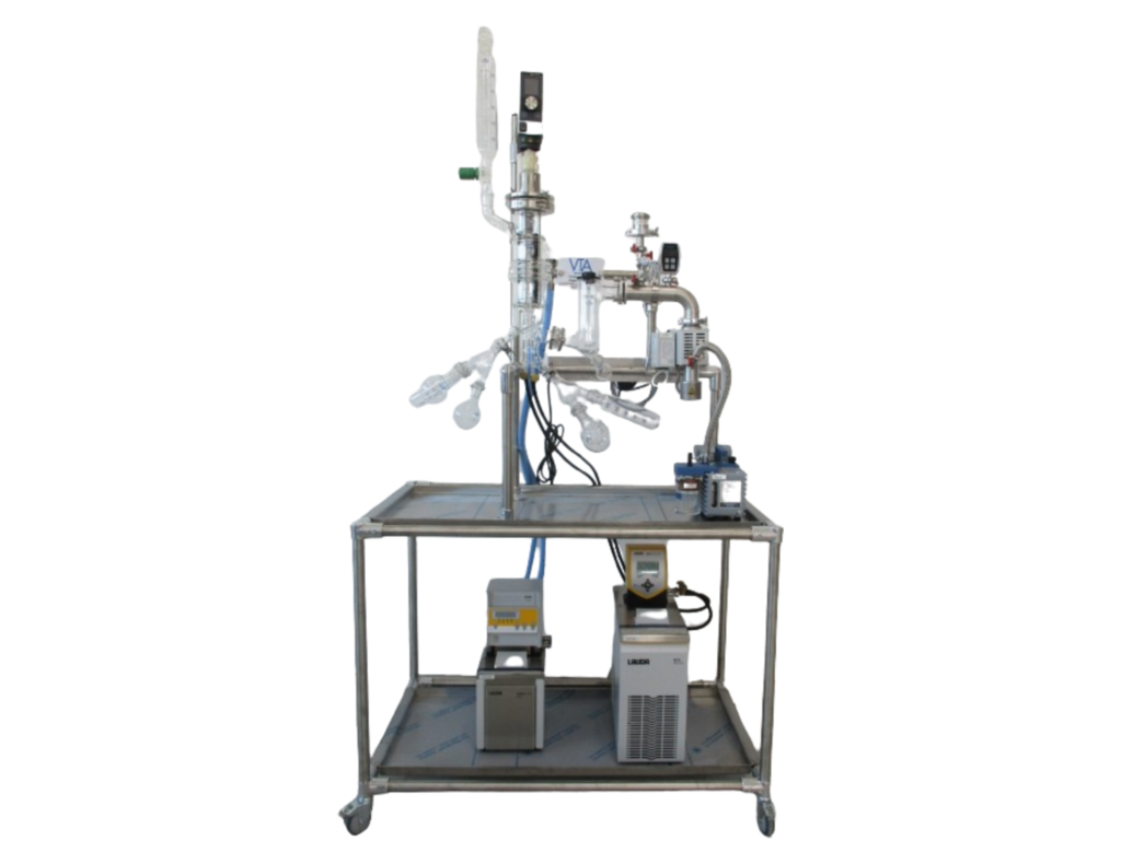 Lab Sec Units Laboratory Units – Sawant Process Solutions